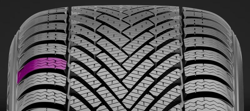 pneumatici pirelli powergy lamelle